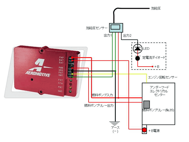 Aeromotive Fuel Pump Controller装着